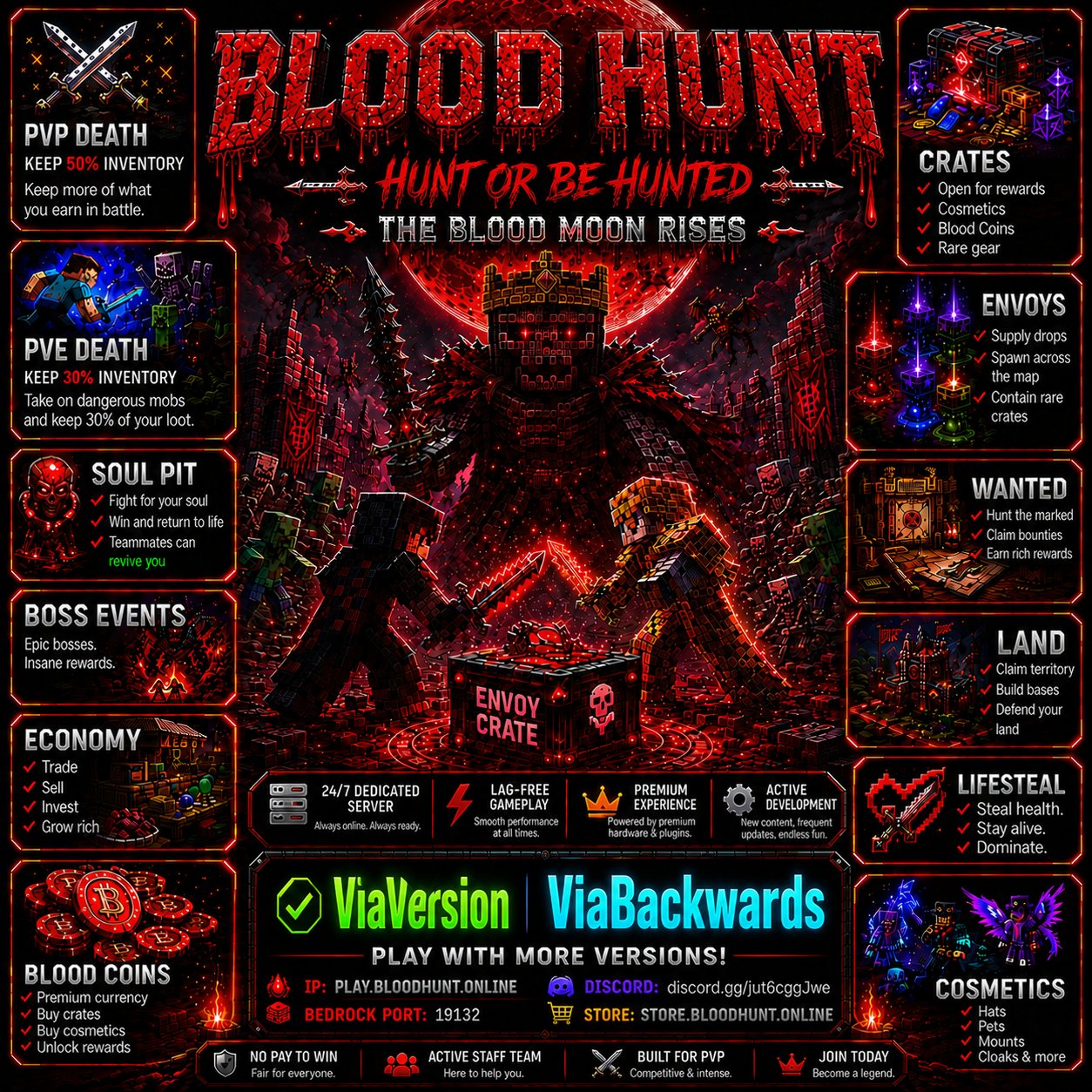 Blood Hunt Banner